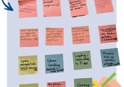 17 post-its met ideeën van inwoners. 